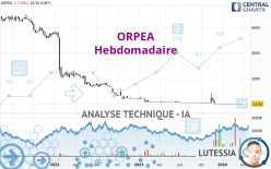 ORPEA - Settimanale