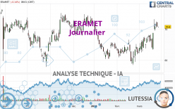 ERAMET - Journalier