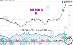 RIETER N - 1H