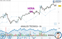 HERA - 1H