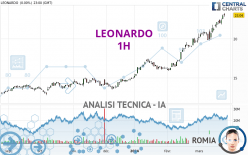 LEONARDO - 1H