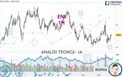 ENI - 1 Std.