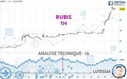 RUBIS - 1H