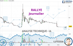 RALLYE - Journalier