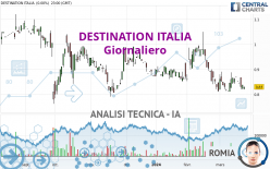 DESTINATION ITALIA - Giornaliero