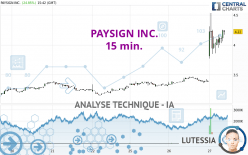 PAYSIGN INC. - 15 min.