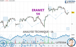 ERAMET - 1 Std.