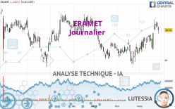 ERAMET - Journalier