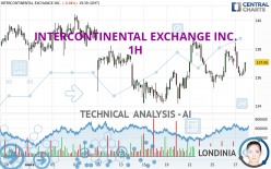 INTERCONTINENTAL EXCHANGE INC. - 1H