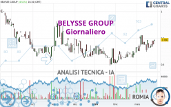 BELYSSE GROUP - Journalier