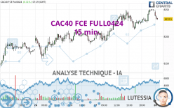 CAC40 FCE FULL0424 - 15 min.