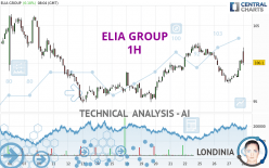 ELIA GROUP - 1H