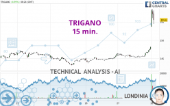 TRIGANO - 15 min.