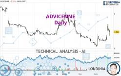 ADVICENNE - Diario