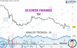 SCIUKER FRAMES - 1H