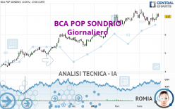 BCA POP SONDRIO - Giornaliero