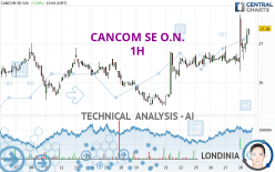 CANCOM SE O.N. - 1 uur