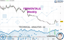 FERMENTALG - Wöchentlich