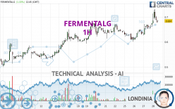 FERMENTALG - 1 Std.