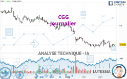 CGG - Dagelijks