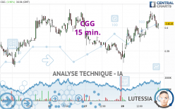 CGG - 15 min.