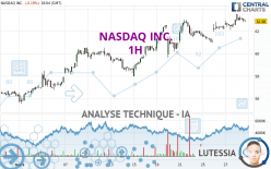 NASDAQ INC. - 1H