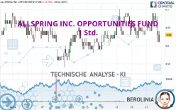 ALLSPRING INC. OPPORTUNITIES FUND - 1 Std.