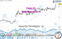 THALES - Hebdomadaire