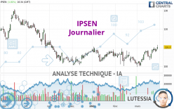 IPSEN - Journalier