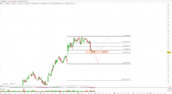 CAPGEMINI - Journalier