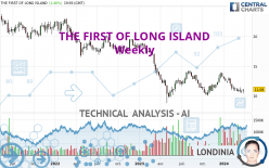 THE FIRST OF LONG ISLAND - Weekly