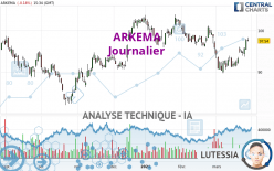 ARKEMA - Journalier