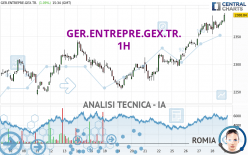 GER.ENTREPRE.GEX.TR. - 1H