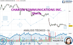 CHARTER COMMUNICATIONS INC. - Diario