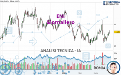 ENI - Journalier