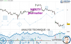 NEXITY - Journalier