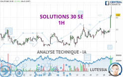 SOLUTIONS 30 SE - 1H