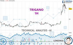 TRIGANO - 1H