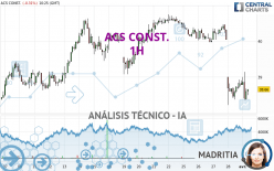 ACS CONST. - 1H