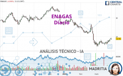 ENAGAS - Diario