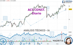 ACS CONST. - Diario