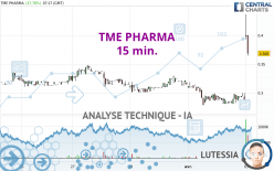 TME PHARMA - 15 min.