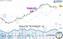 THALES - 1H