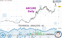 ARCURE - Daily