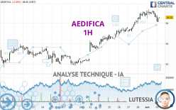 AEDIFICA - 1H