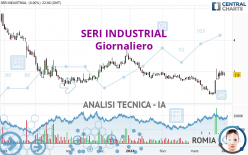 SERI INDUSTRIAL - Giornaliero