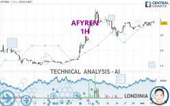 AFYREN - 1H