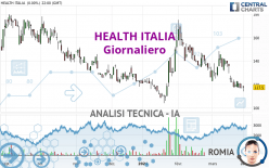 HEALTH ITALIA - Giornaliero