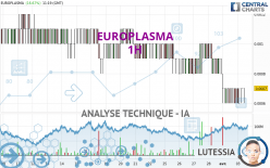 EUROPLASMA - 1H