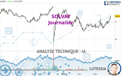 SOLVAY - Journalier